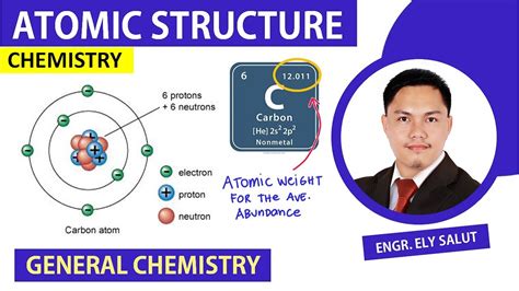 atomic meaning in tagalog